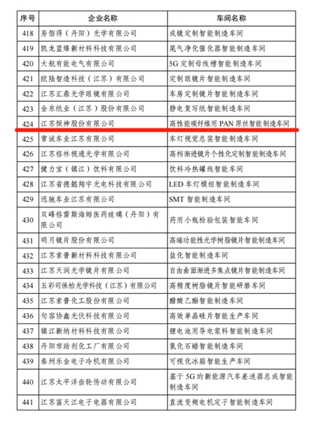 171705452747121386.jpeg 7d9f4fba36c2530571b455dfc7fc7f4d_20240116185351_40144.jpg